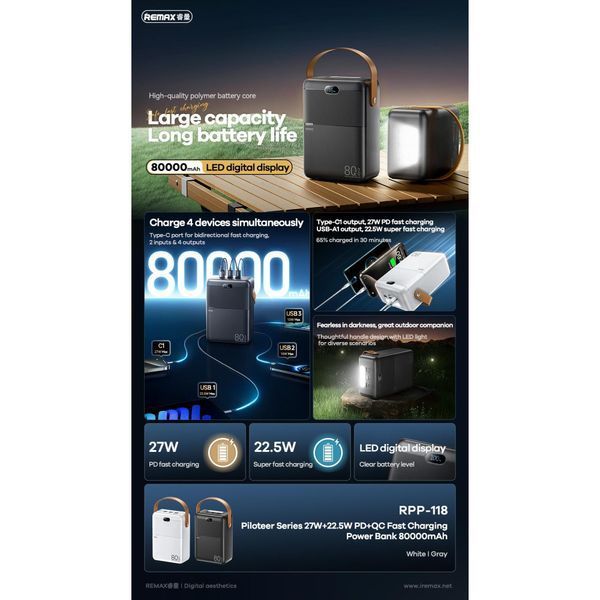 УМБ Power Bank Remax RPP-118 Piloteer Series 80000mAh PD27W+22.5W Серый 50492 фото