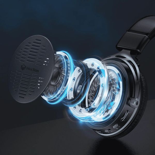 Наушники компьютерные Meetion BTH013 Wired+2.4G+Bluetooth 59540 фото