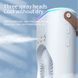 Вентилятор Double Spray Fan LED с автоповоротом и контейнером для льда, от USB (37,5см) 64592 фото 7