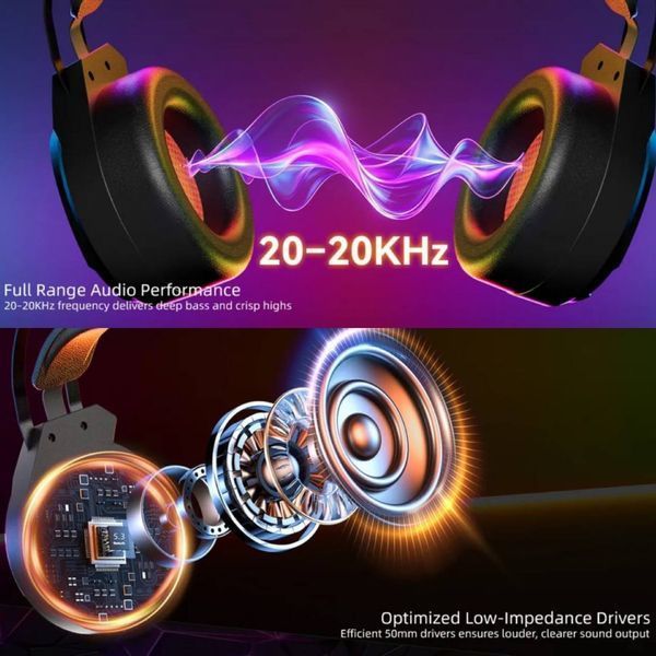 Наушники компьютерные Meetion BTH015 (Bluetooth 5.4, проводное, 2.4G) 66167 фото