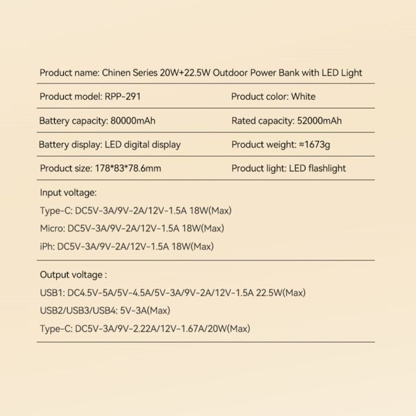 Power Bank Remax RPP-291 Chinen Series 80000mah PD20W+QC22.5W 43664 фото