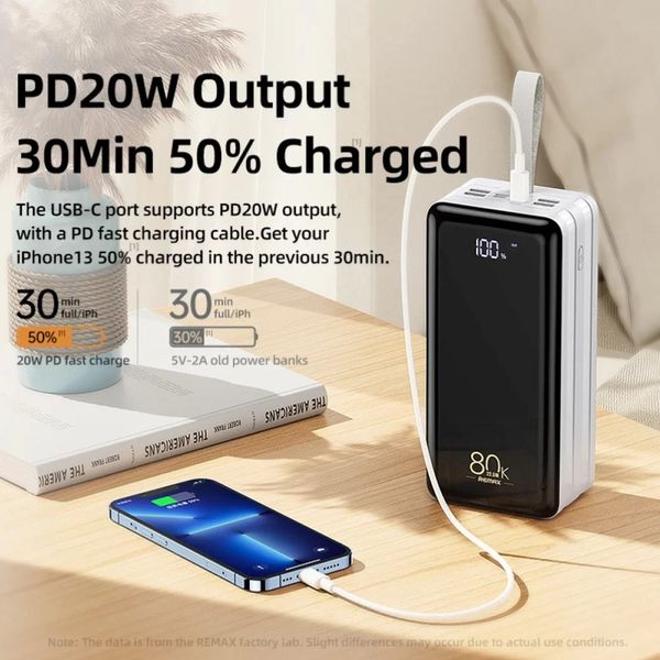 Power Bank Remax RPP-291 Chinen Series 80000mah PD20W+QC22.5W 43664 фото