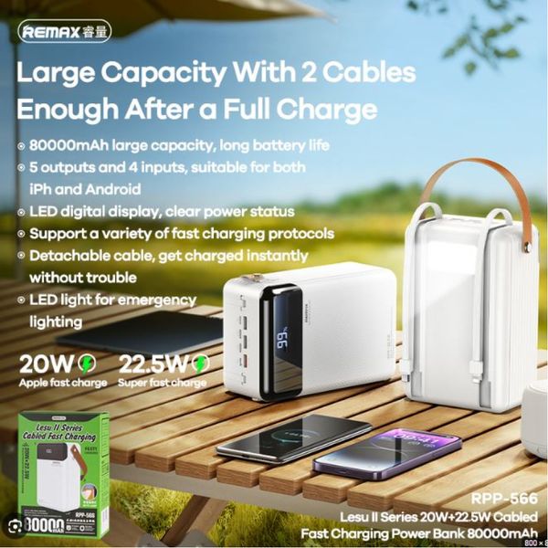 Power Bank Remax RPP-566 80000mAh Lesu II Series PD20W+QC22.5W with cable Швидка зарядка 43004 фото