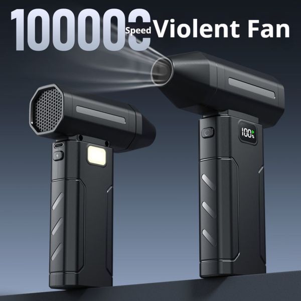 Турбовентилятор портативный Violent Fan X8 (для обдува и очистки) 64480 фото