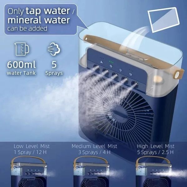Вентилятор AIR COOLER FAN Add perfume с контейнером для льда (25,5*18,0 см) Белый 47322 фото