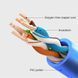 Кабель сетевой патч-корд для интернета CAT5 2m 60359 фото 4