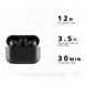 Навушники Airoha AirPods PRO Black Edition Premium series 1:1 27877 фото 5