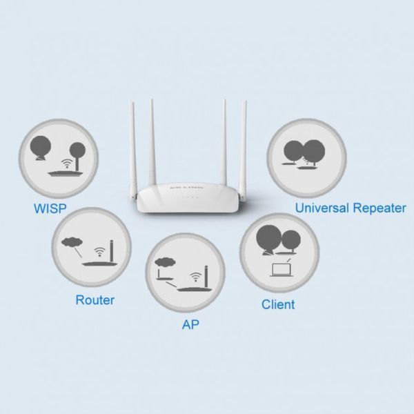 Wi-Fi роутер LB-Link BL-WR450H 2.4GHz 300Mbps 2LAN+1WAN 26981 фото