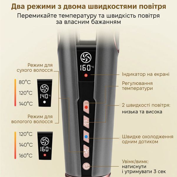 Фен-випрямляч для волосся Air Straightener J01-B 1200W 2in1 (2,1m) Beige 59001-1 фото