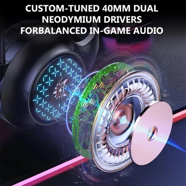 Наушники компьютерные Onikuma X7 Pro RGB с микрофоном 56040 фото