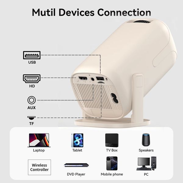 Проектор HCS350 Mini U5 с игровой приставкой (Android 14, 1280*720P, 200 Lumen) 65910 фото