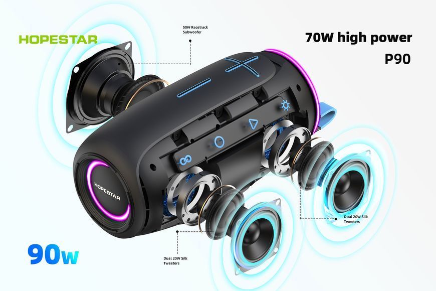 Колонка HOPESTAR P90 70W, 8800mAh (27,6*14,2*13,7 см) Чорний 62357 фото