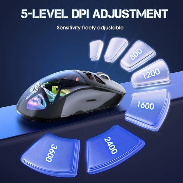 Мишка Games Onikuma CW930 RGB 3 режими (2.4G+дротовий+Bluetooth) (DPI:800-3600) 67582 фото